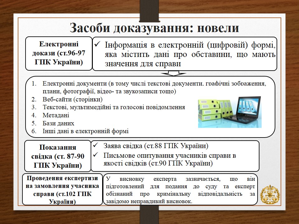 Слайд4